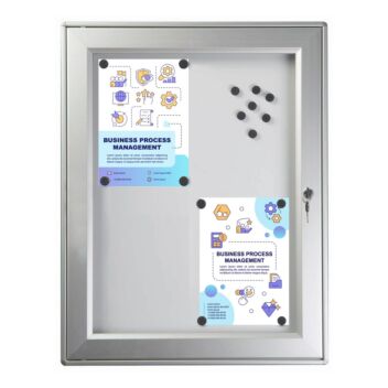 Notice board with magnetic panels